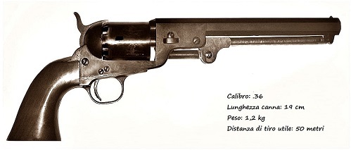 1200px Navy revolver min