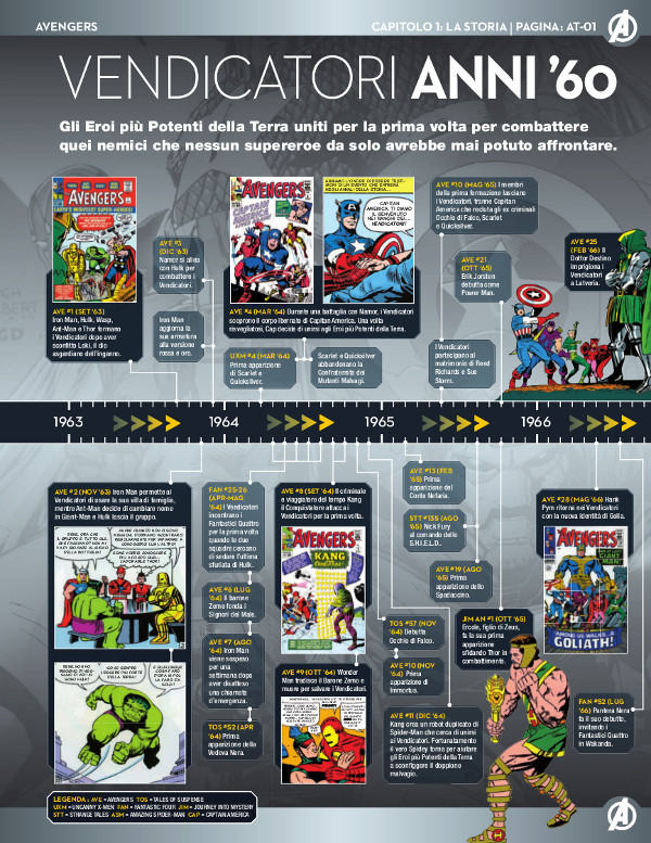 marvelfactfile01